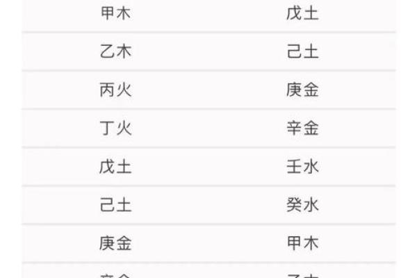 八字忌财 八字忌财