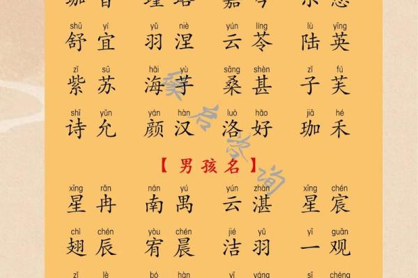 禹姓女孩名字大全-禹姓女孩起名字大全-禹姓名字大全姓名 禹姓女孩名字大全-禹姓女孩起名字大全-禹姓名字大全姓名