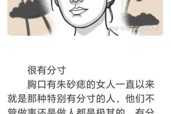 胸部痣相图解算命