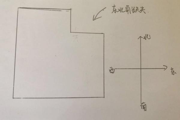 紫薇斗数怀孕迹象 紫薇斗数怀孕迹象