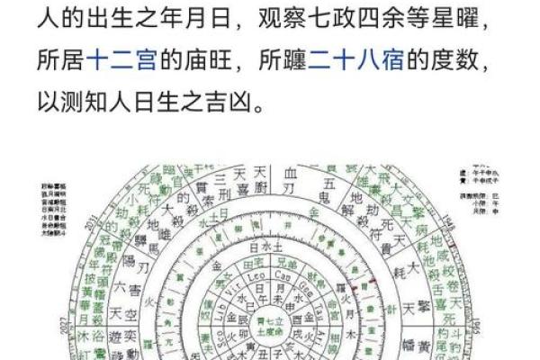 八字命理学的起源与发展①秦汉隋唐宋明清 八字命理学的起源与发展①秦汉隋唐宋明清