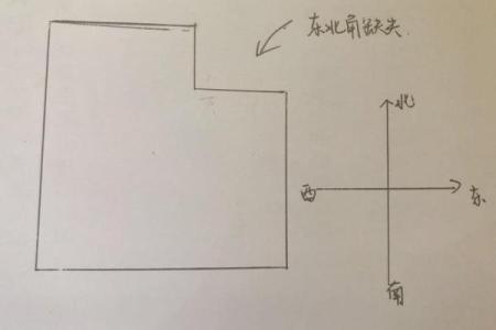紫薇斗数怀孕迹象