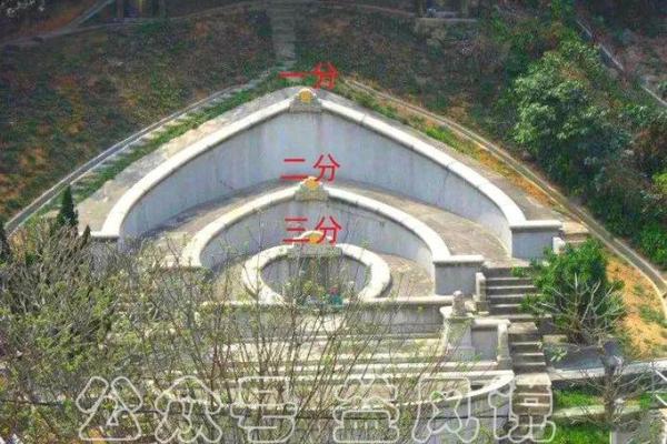 阴宅选址应从坟地风水角度判断 阴宅选址应从坟地风水角度判断