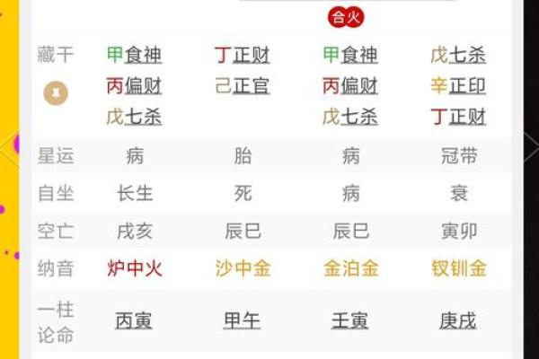 八字无正财好不好? 八字无正财好不好?