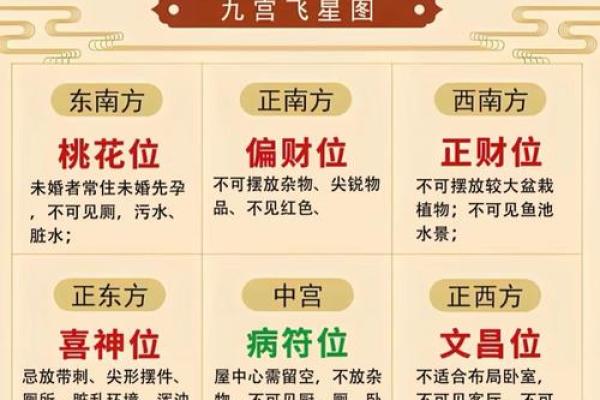 风水布局彩票中奖的方法 风水布局彩票中奖的方法