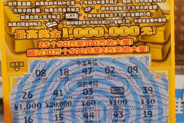 风水布局彩票中奖的方法 风水布局彩票中奖的方法