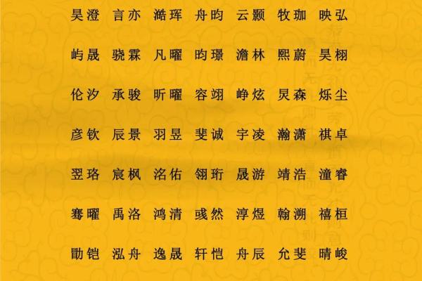 起名字大全免费测试 如何免费测试起名字 起名字大全免费测试 如何免费测试起名字