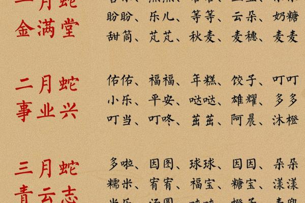 8月份出生的属蛇男孩适合起哪些名字姓名 8月份出生的属蛇男孩适合起哪些名字姓名