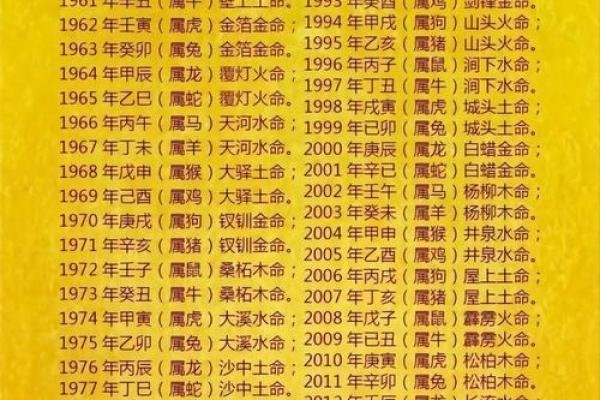 八字中缺木缺金的女人命运 八字中缺木缺金的女人命运