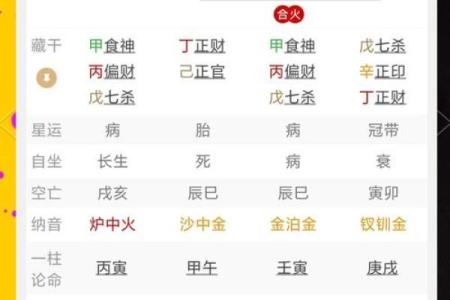 八字无正财好不好？