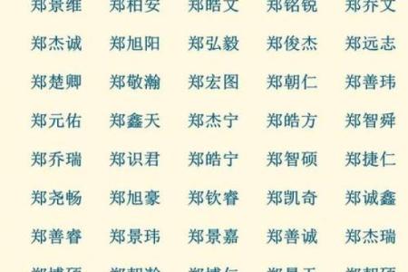 起名字大全免费测试 如何免费测试起名字