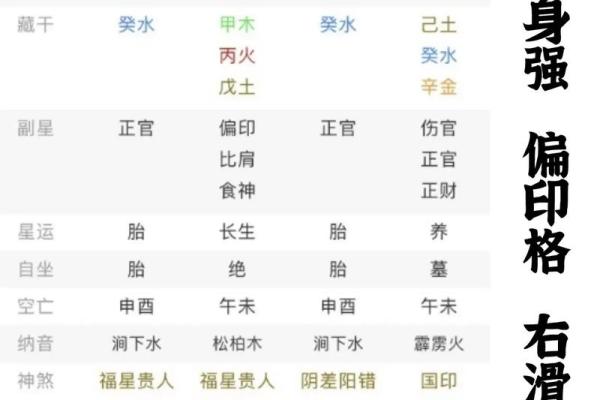 胎记算命 胎记算命