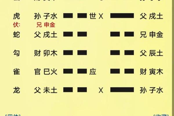 免费测三字算命 如何免费测三字算命
