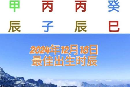 四柱八字：论证推演时正确使用‘时辰’的重要性，干货！