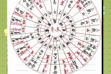 风水学中迁坟对子女有什么忌讳