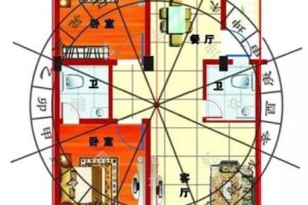 长方形卧室风水