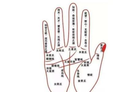 剖腹产八字准吗