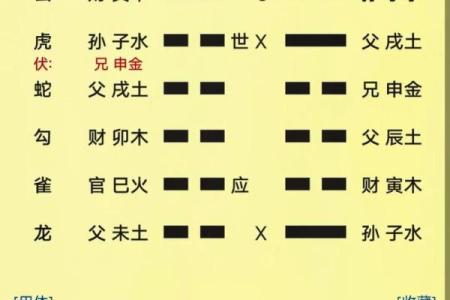 免费测三字算命 如何免费测三字算命