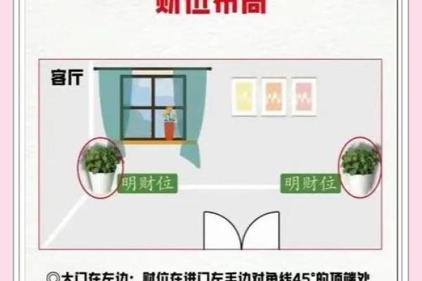 怎样利用客厅的家具来催旺风水