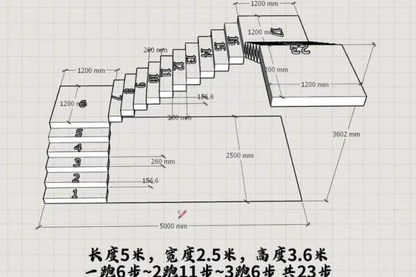 室内楼梯风水知识大全,室内楼梯风水注意事项 室内楼梯风水知识大全,室内楼梯风水注意事项