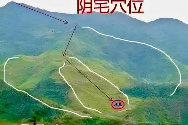 如果看阴宅风水宝地 如果看阴宅风水宝地