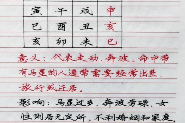 谢咏八字实例详批第一篇~岁运并临的吉凶怎样判断 谢咏八字实例详批第一篇~岁运并临的吉凶怎样判断