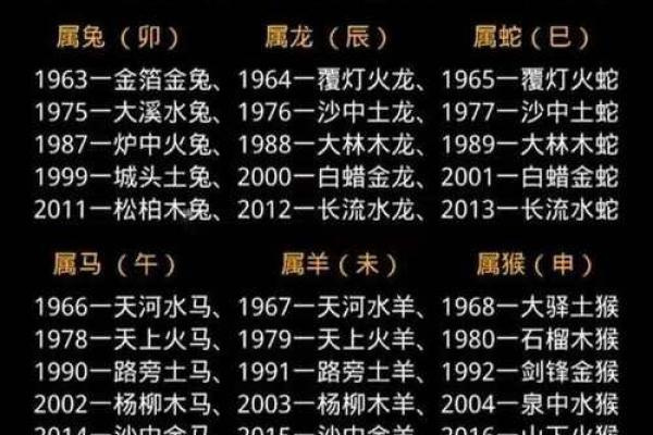 5月11生人八字算命,生辰八字月日查询表 5月11生人八字算命,生辰八字月日查询表