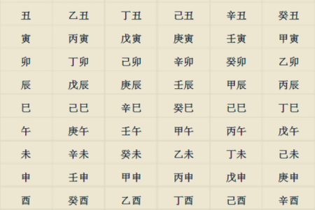 测生辰八字打分