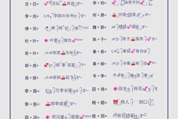 测名字爱情配对,爱情测试姓名配对超准 测名字爱情配对,爱情测试姓名配对超准