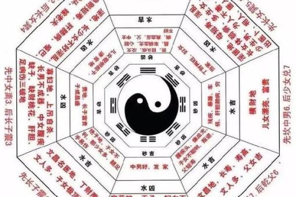 行年和流年是什么意思  八字排盘大运是什么意思