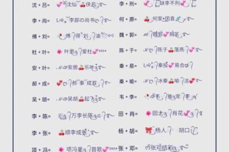 测名字爱情配对,爱情测试姓名配对超准