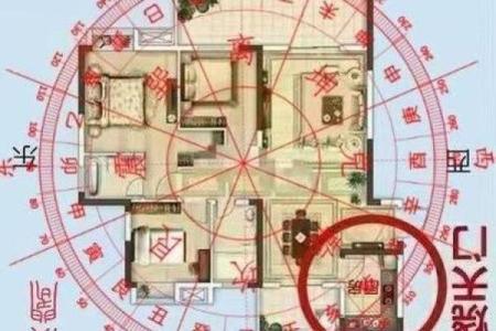 房子周围风水大全