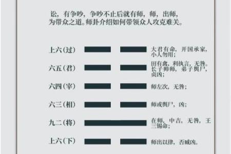 风水师讲解阴阳五行