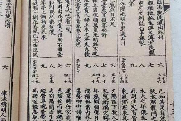 初学算命看什么书