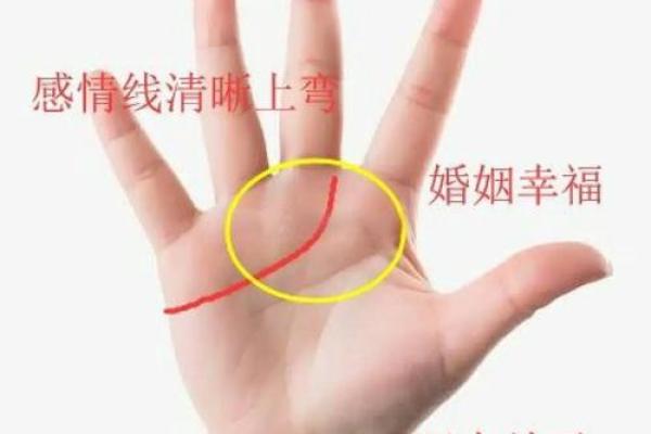 手相算命婚姻线详解
