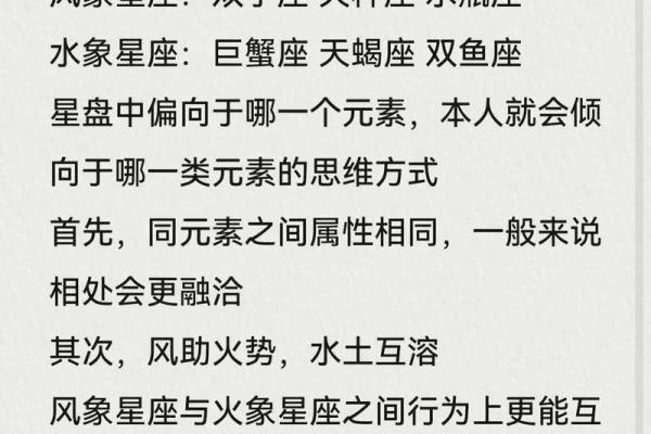 免费查个人星盘 如何免费查个人星盘