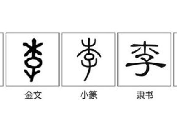 雷姓氏的各支始祖和郡望堂号-姓名学-华易网姓名