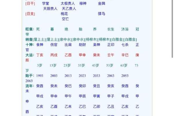 子平八字算命app 子平八字算命app