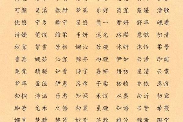 穆姓女孩名字大全-穆姓女孩起名字大全-穆姓名字大全姓名 穆姓女孩名字大全-穆姓女孩起名字大全-穆姓名字大全姓名