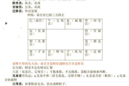 紫薇斗数身宫在迁移是什么