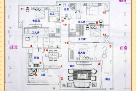 常见破财运风水布局及破解方法