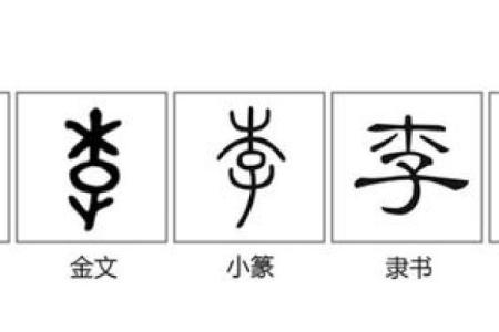 雷姓氏的各支始祖和郡望堂号-姓名学-华易网姓名