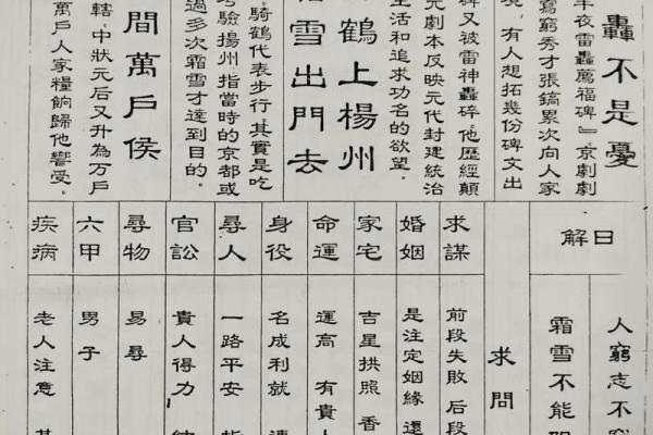 祖灵签4签什么解释 祖灵签4签什么解释