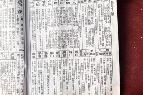 真武灵签51签解签详细