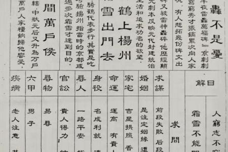 祖灵签4签什么解释