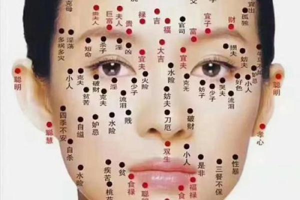 脸上胎记算命看运势
