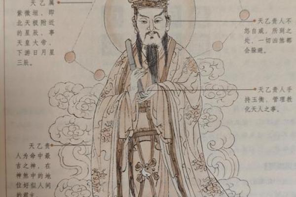 八字中哪些贵人最厉害呢 八字中哪些贵人最厉害呢