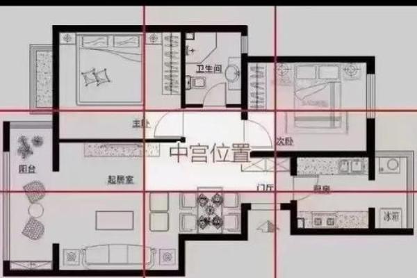 可怕的家居风水中的煞气是什么