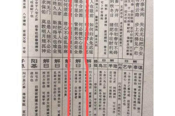 关王庙解灵签