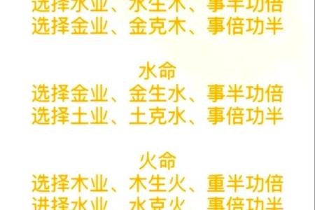 墓地与生辰八字